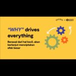 Homeschooling Studia Leadership Session